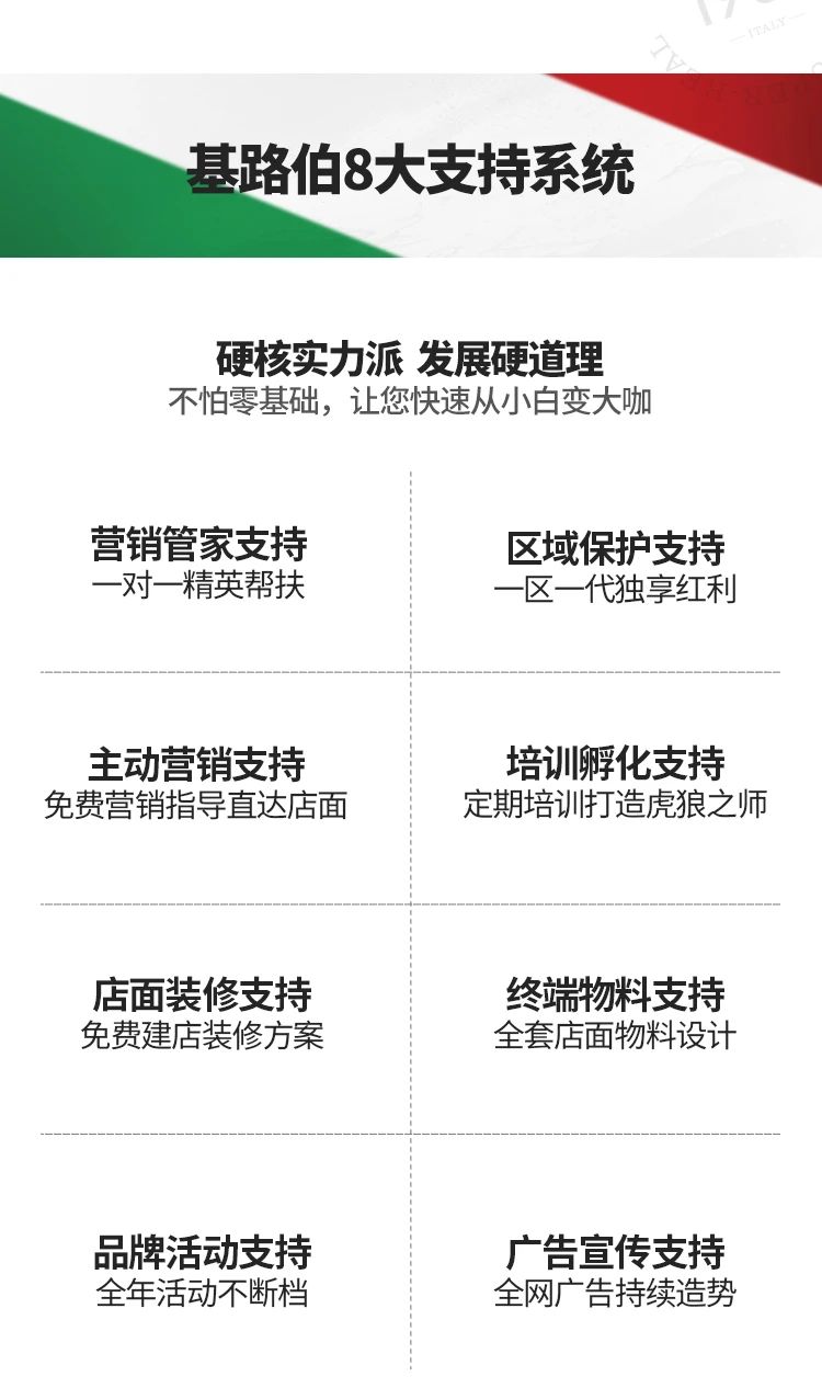 單月新簽涂料加盟客戶19家！“CIELOBLU基路伯速度”引行業(yè)側(cè)目(圖10)